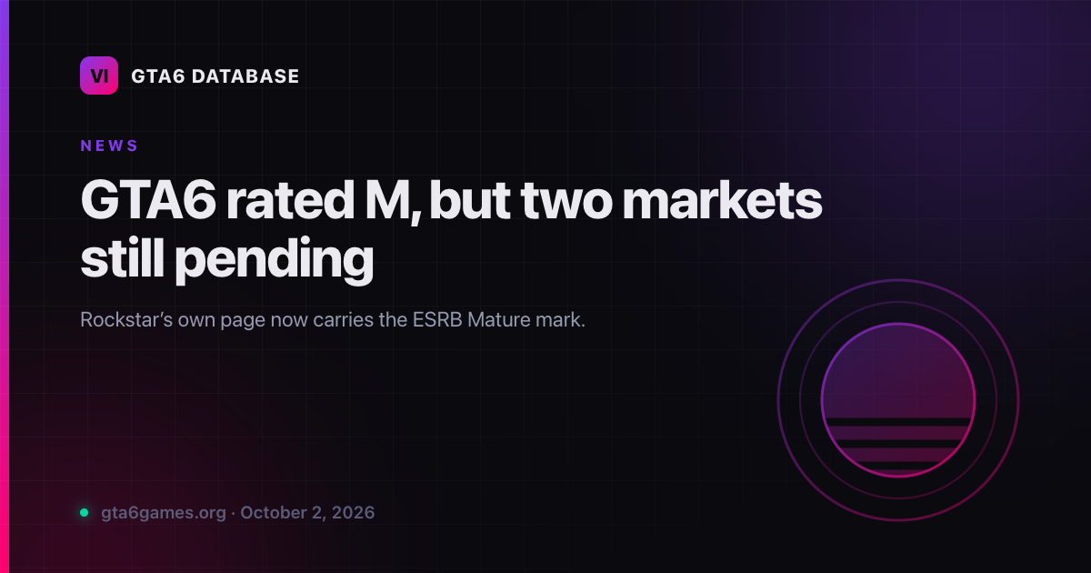 GTA6 rated M, but two markets still pending